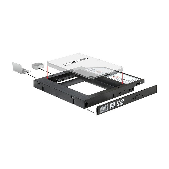 DeLOCK DIMM - 61993